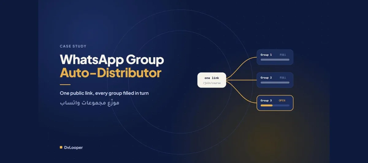 نظام توزيع جروبات واتساب — لقطة من المشروع